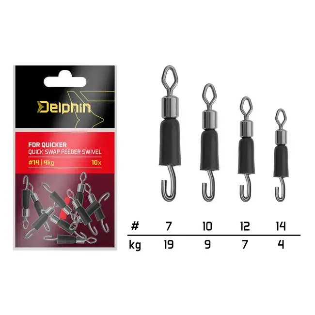 Agrafa Rapida Delphin FDR Quicker, 10buc/plic Lichidare de stoc