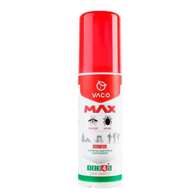 Reduceri Spray impotriva Tantarilor, Capuselor si Mustelor Vaco Mini